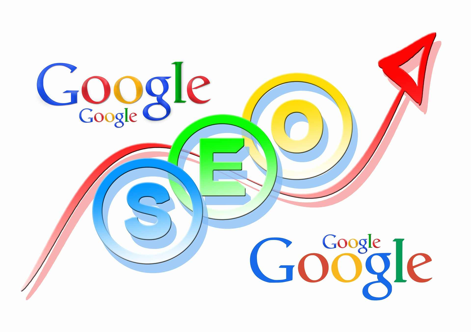 Google advises - How to Boost your SEO with an SSL Certificate