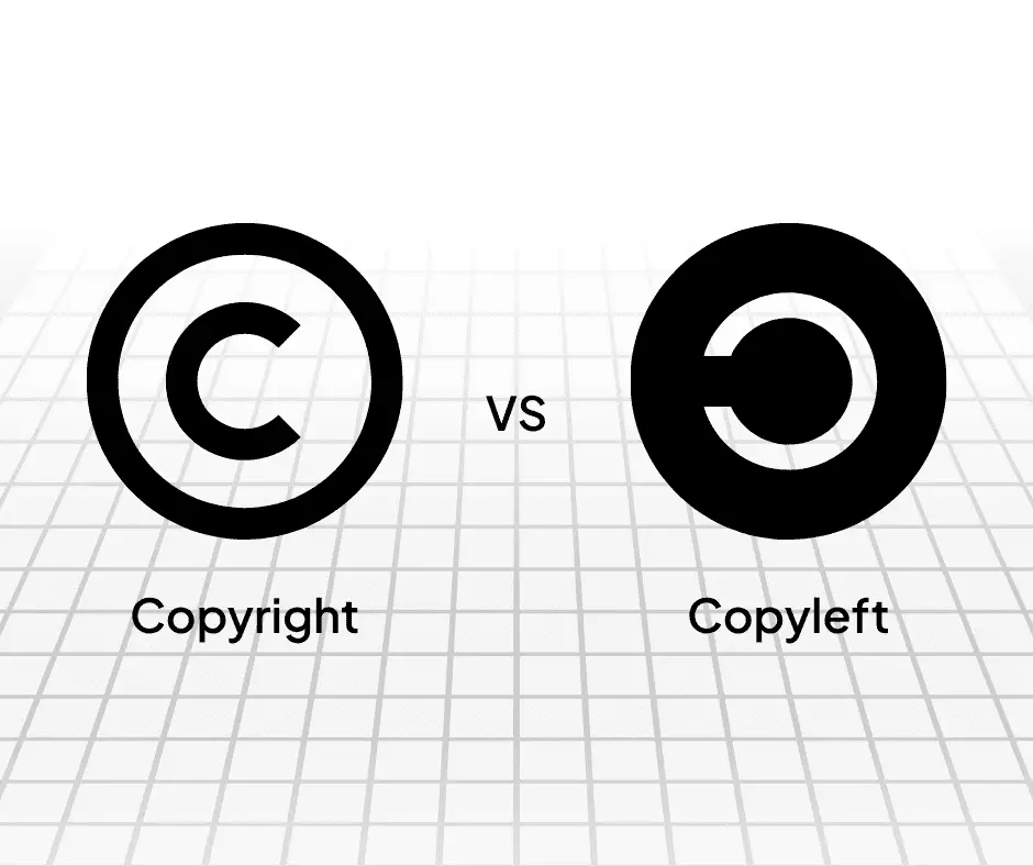 “Copyleft” Rules in the Era of AI and Generative Systems: Rethinking Ownership, Innovation, and Open Source in Modern Software Development